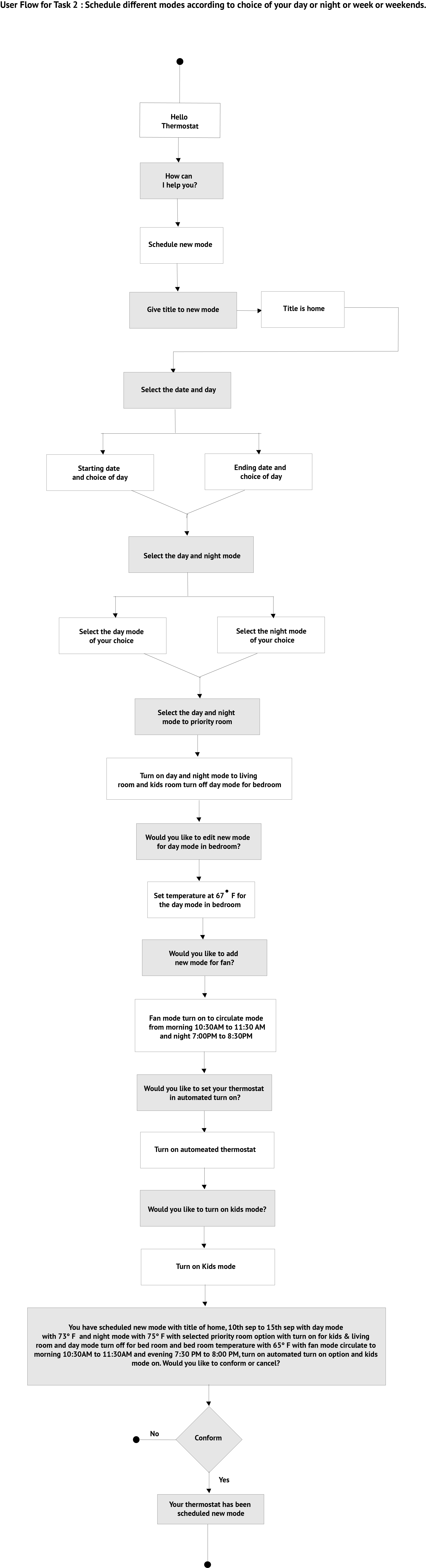 task-flow