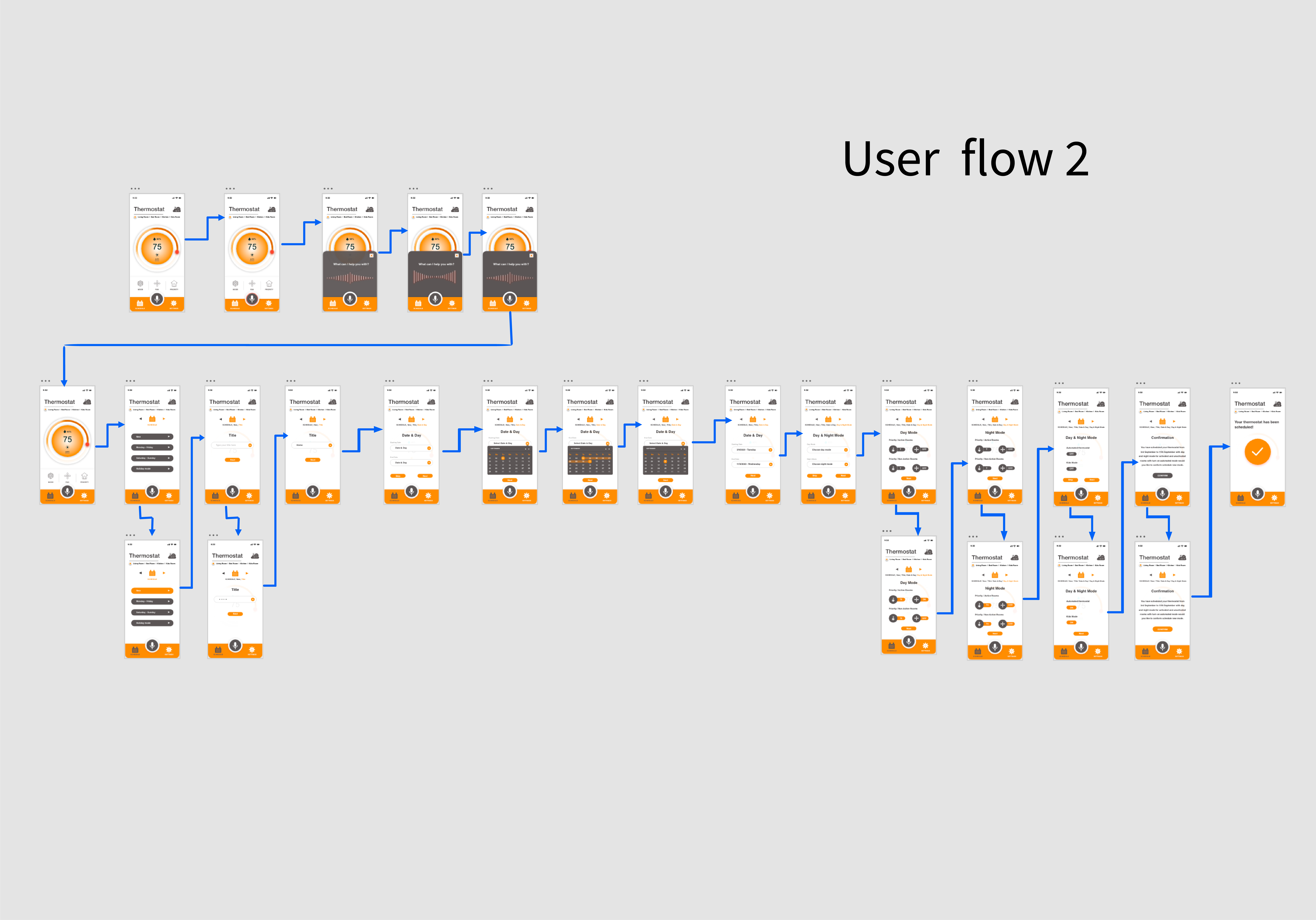 task-flow