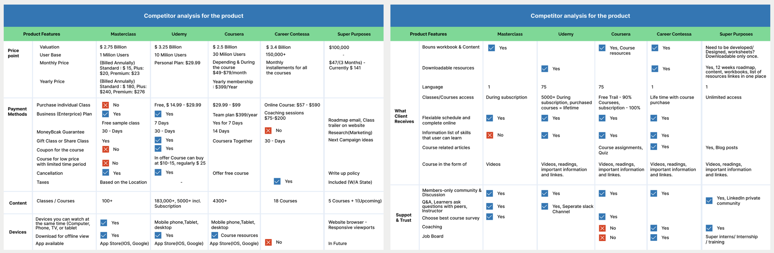 KServe Usability Study