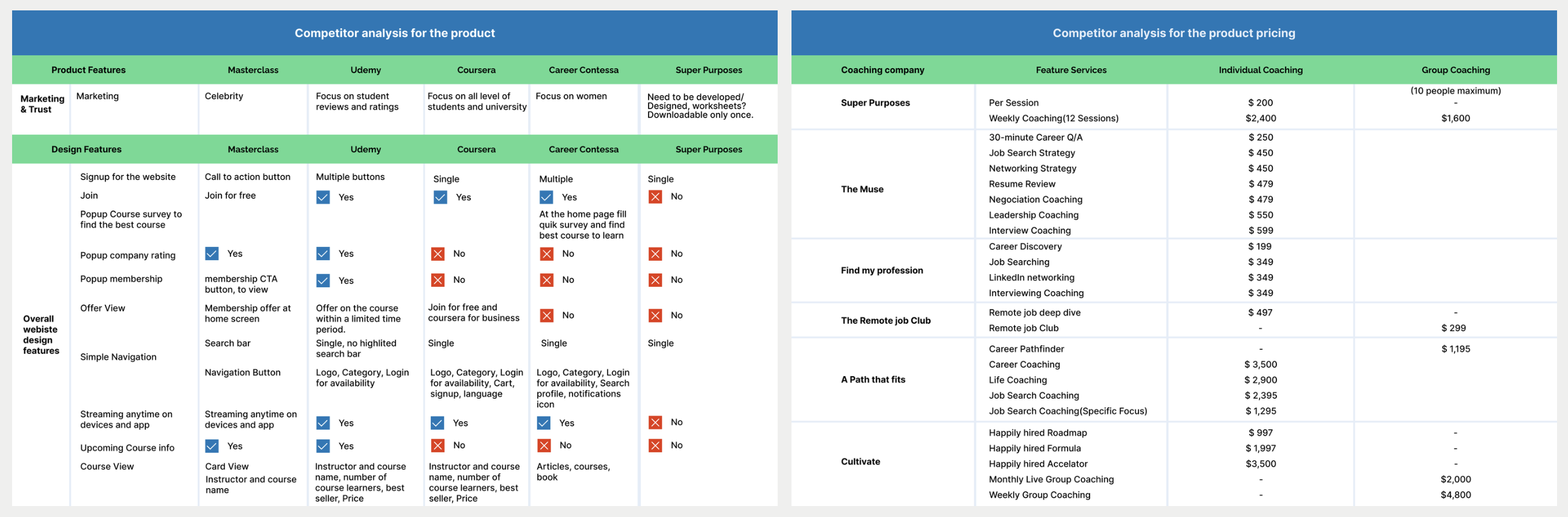 KServe Usability Study