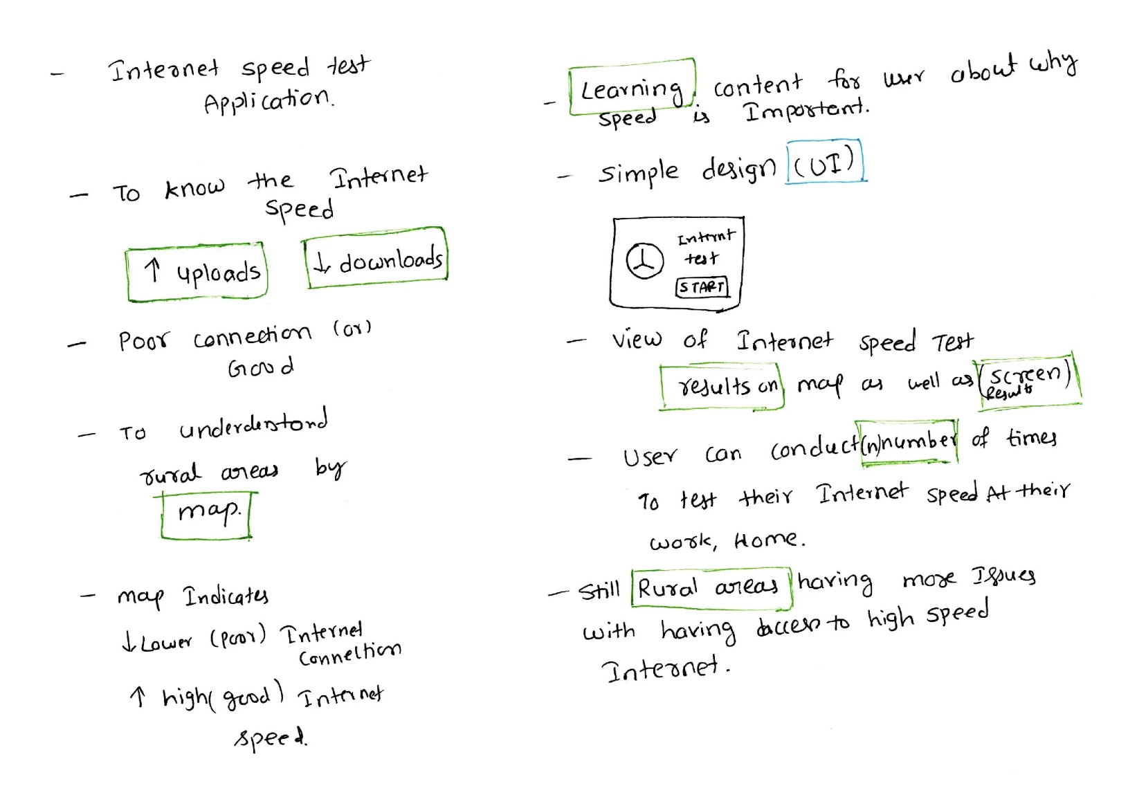 Multi-Cluster Kubernetes UX Research