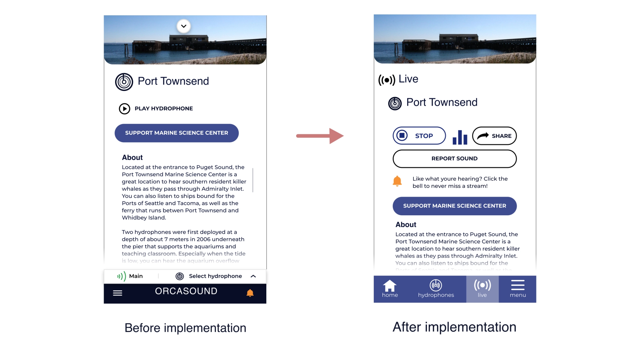 KServe Usability Study