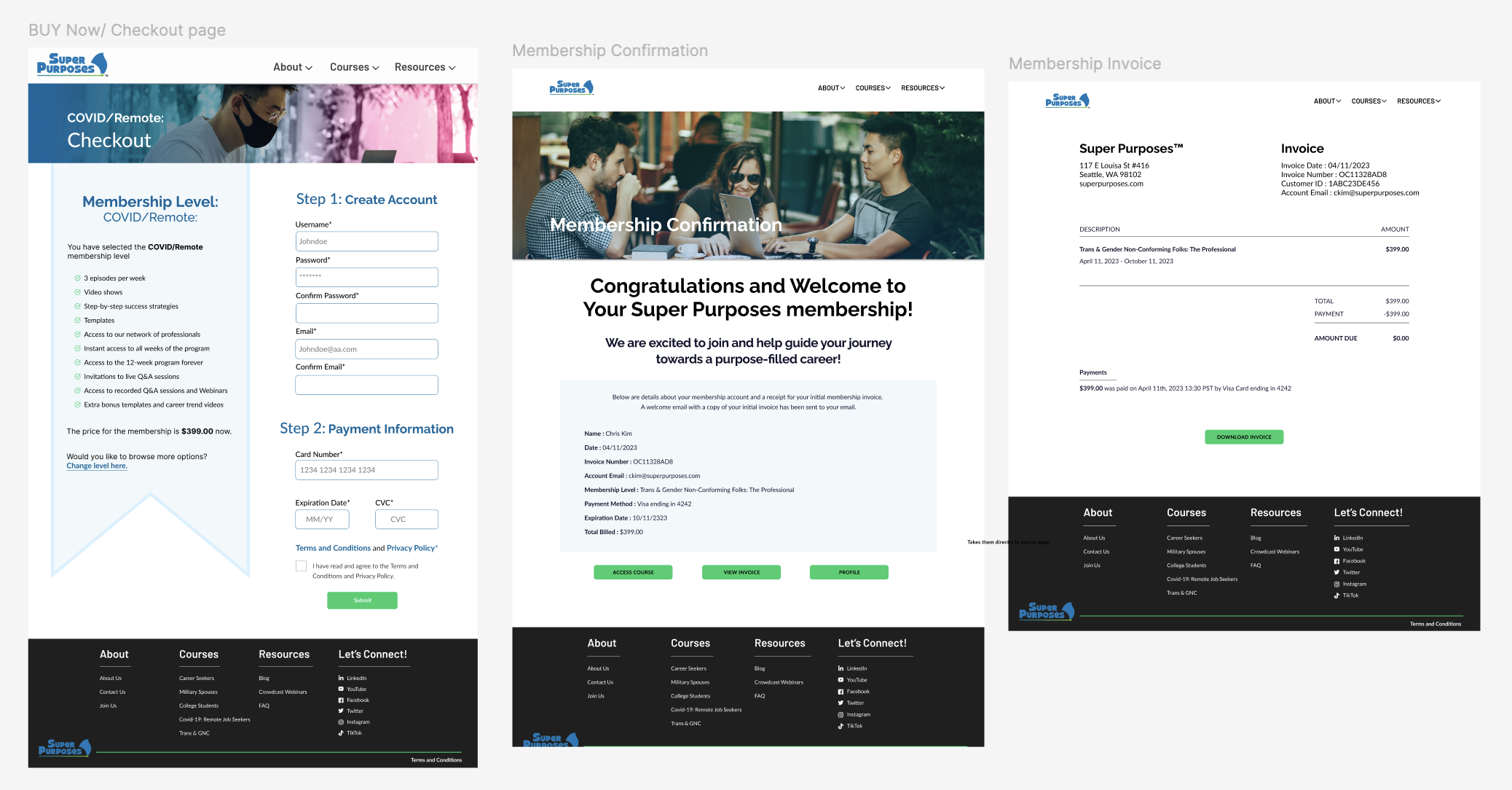 KServe Usability Study